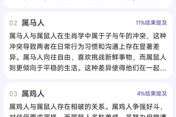 12生肖最佳夫妻配对男羊婚配 男生肖羊配什么生肖最好
