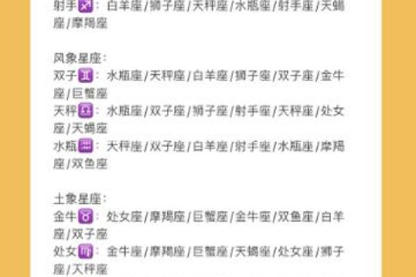 双子男和双鱼女爱情、亲情和友情的配对指数