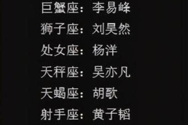 「哪些星座最适合结婚？看看十二星座结婚前的几个必备条件」