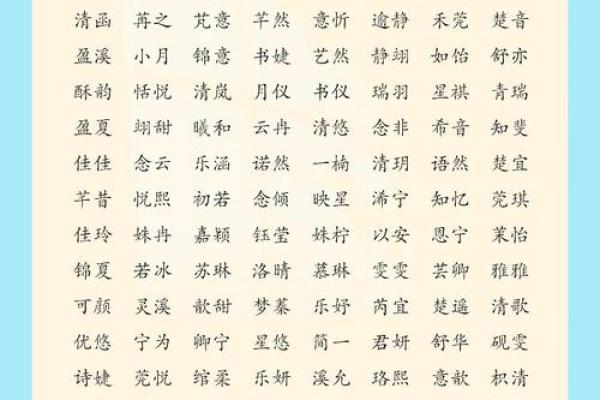 邴姓女孩名字大全-邴姓女孩起名字大全-邴姓名字大全姓名