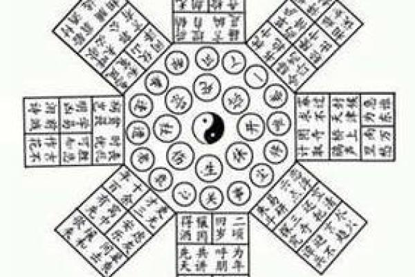 八字经商诗与组合断法