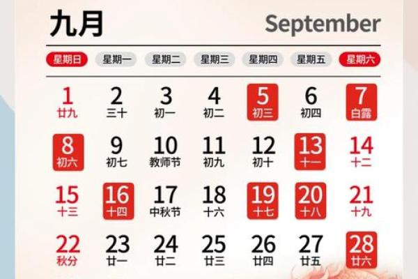 今日理发是吉日吗 今日是否宜理发
