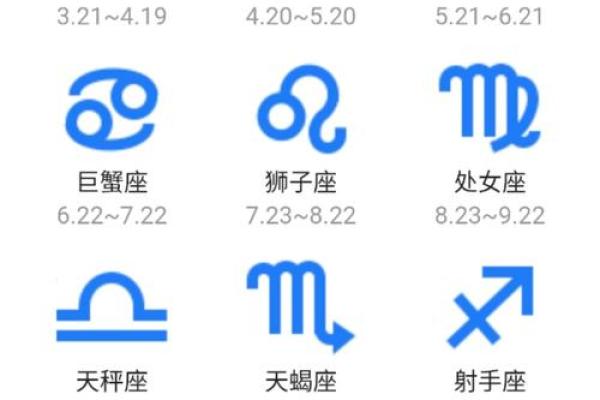 农历星座查询：农历三月十八是什么星座？