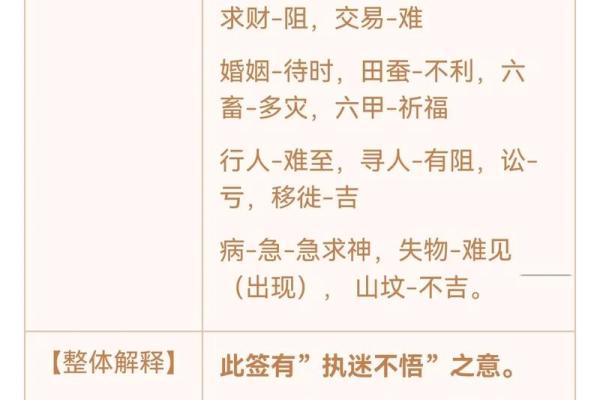 道教灵签一百签注释