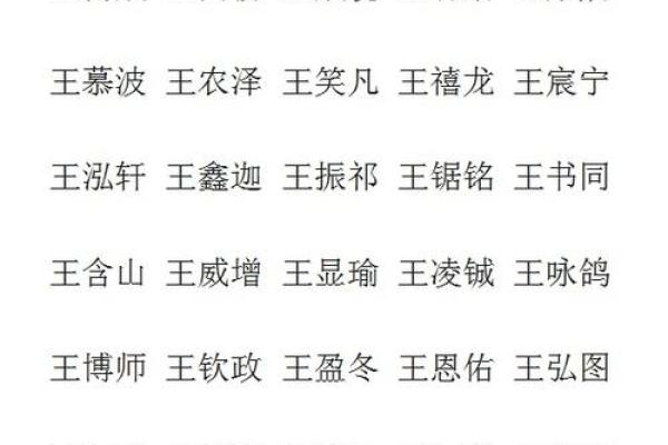 姓名配对王李 姓名配对王李怎么取名？