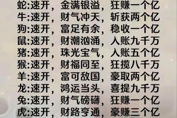 从这个信息看财运方位 是很多人都采用的方法