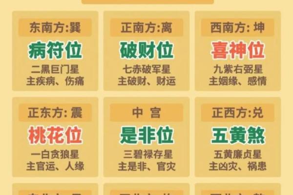 2024年10月4日打麻将赢钱方位查询 哪个方向手气佳