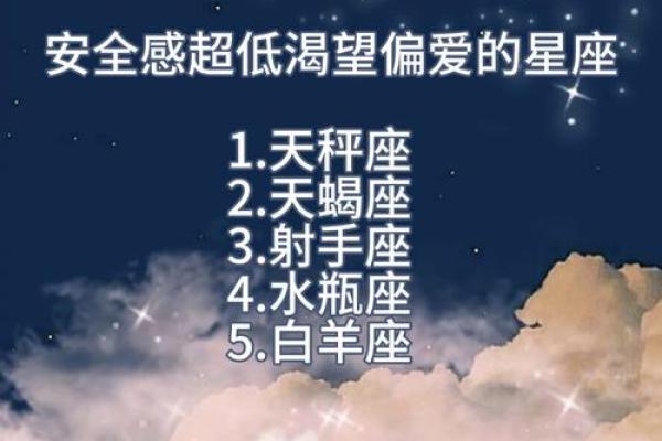 不爱解释总是吃亏的星座有哪些