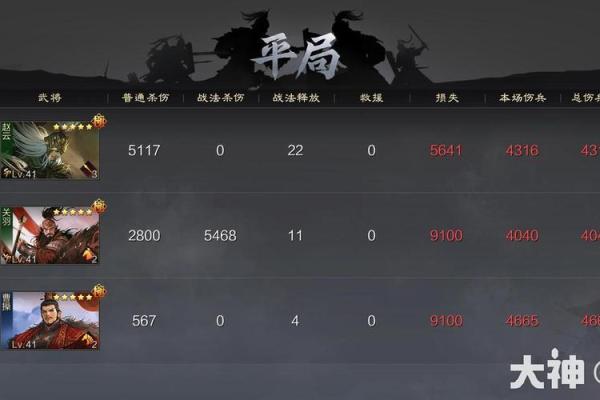 赵云生辰八字详解  关羽的生辰八字