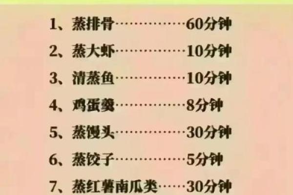 一物降一物：看看12星座最能降得住谁