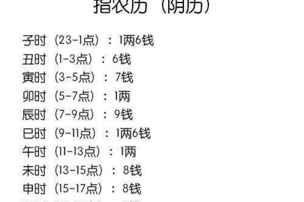 昆明算命的多少钱