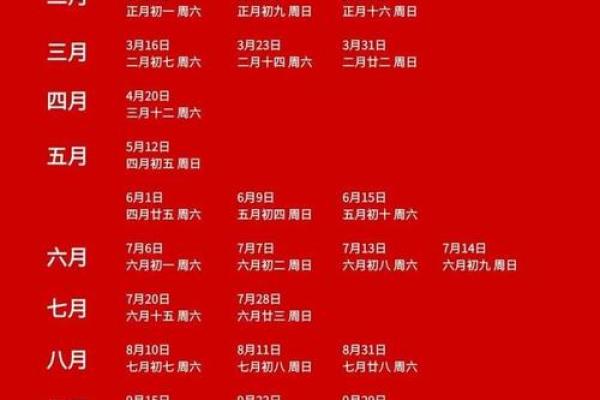 2024年8月7日是买房吉日吗