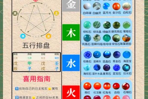 传统风水佩戴水晶有什么好处