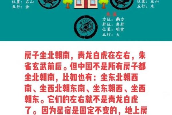 风水的房子_看楼房风水以何为向呢