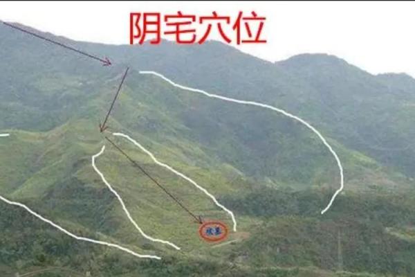 风水大全_形成凹型房风水怎么样