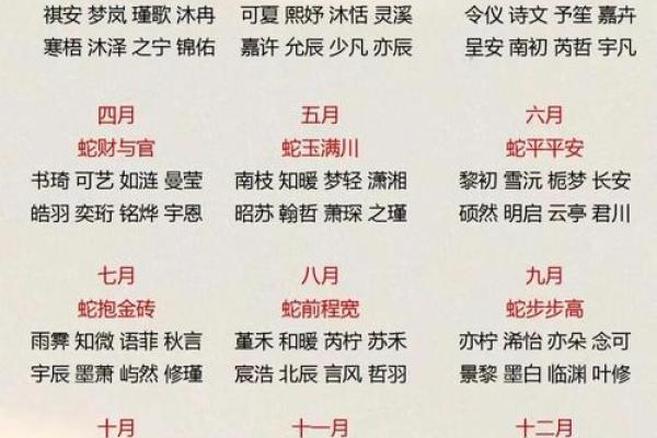 3月份出生的属蛇男孩如何起名姓名