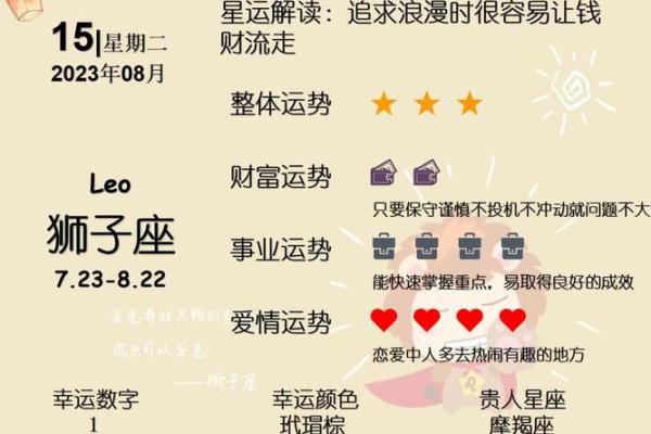 金牛女狮子男星座运势分析