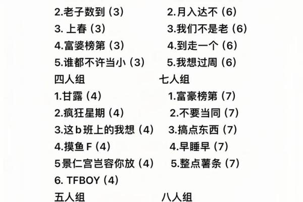 给qq群取名