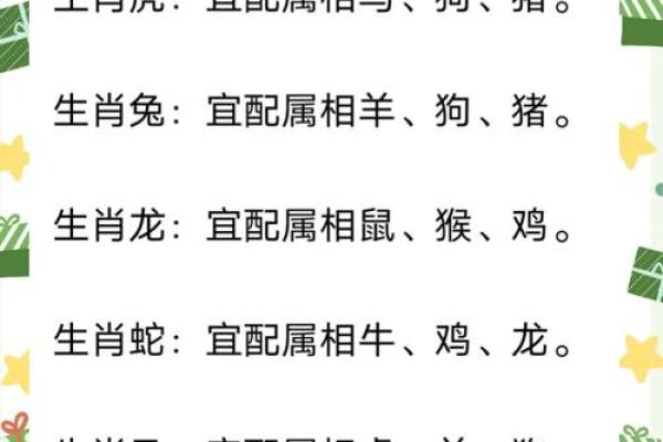 1977年属什么生肖配对 1977年属什么生肖五行属什么