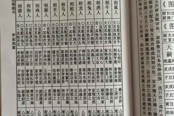 属蛇人配对姻缘