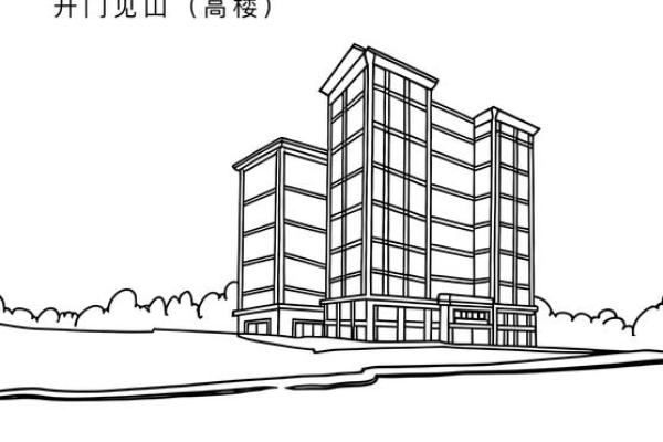 楼屋与方位的秘密