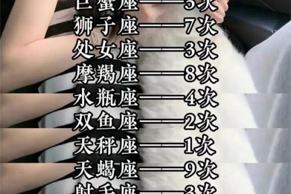 12星座因何错过爱情
