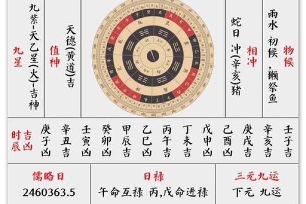 万年历老黄历看吉日 老黄历吉日查询