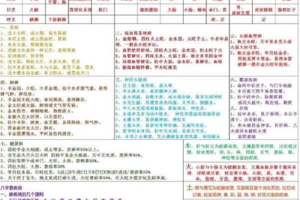 李亦非八字命理详解及运势分析