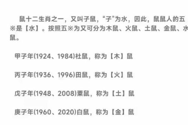 生辰八字格局是什么意思