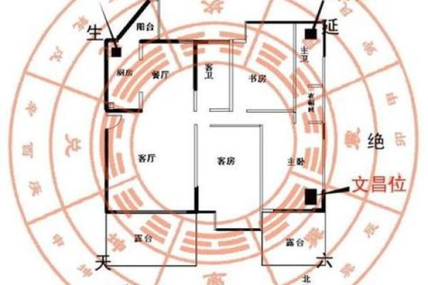 风水里坐东朝西的房子