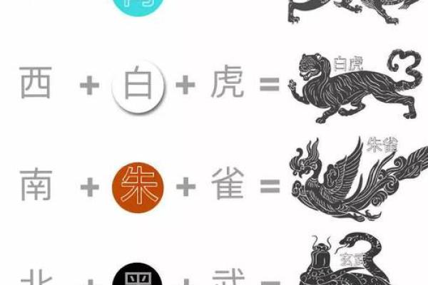 详解什么是风水学术中的白虎煞