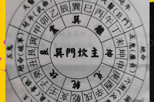 阳宅开门方位 阳宅开门方位有哪些