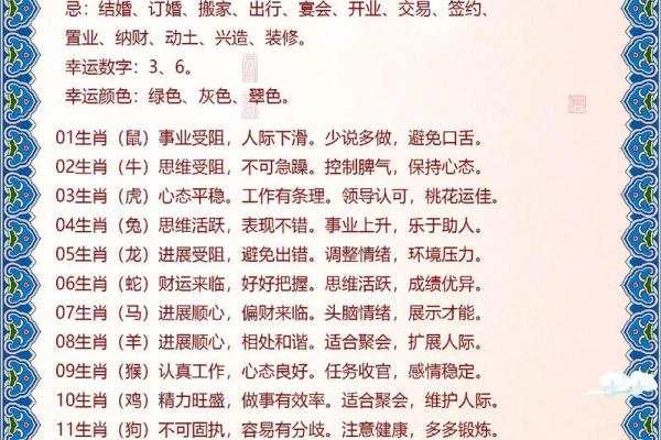 生肖运势 十二生肖财运方位