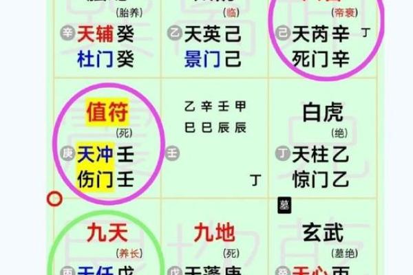 风水：婚姻好坏从这里可以看出