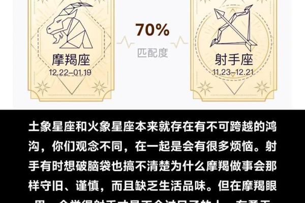 白羊座男和射手座女的配对指数  射手座和白羊座匹配度