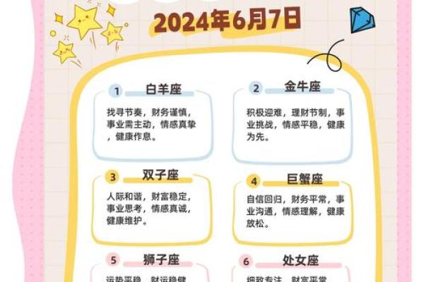 7月31日是什么星座