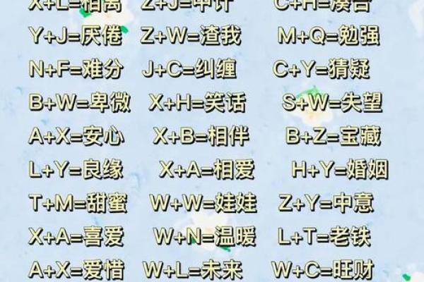 用姓名配对姻缘可信吗 姓名配对真的吗？