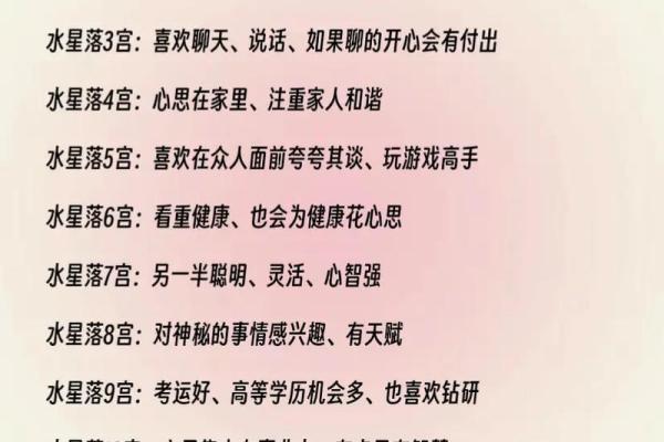 如何查询水星星座 有哪些查询方式