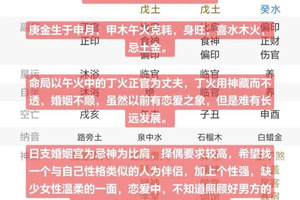 甲申女结婚吉日 甲申女婚姻？
