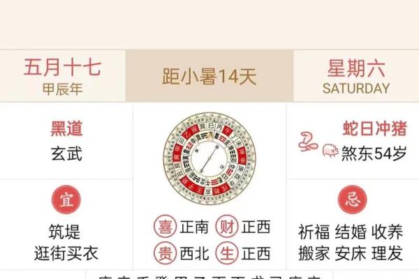 每一天财神方位,每天每个时辰财神方位