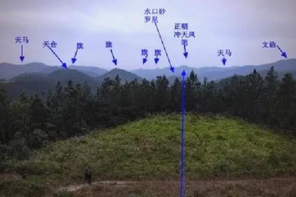 对运势有影响的墓地风水怎么看