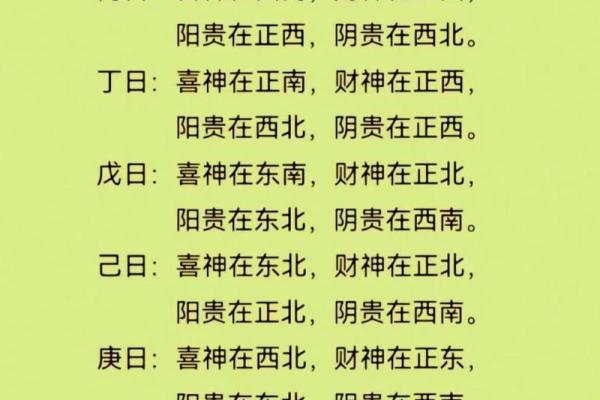 八字取名喜用神怎么确定