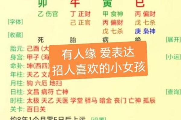 生女孩择吉日，适合女孩子出生的富贵命吉日