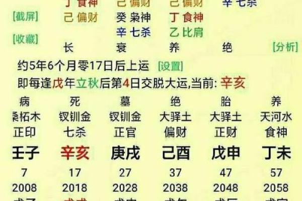 八字无财可以化解么女命