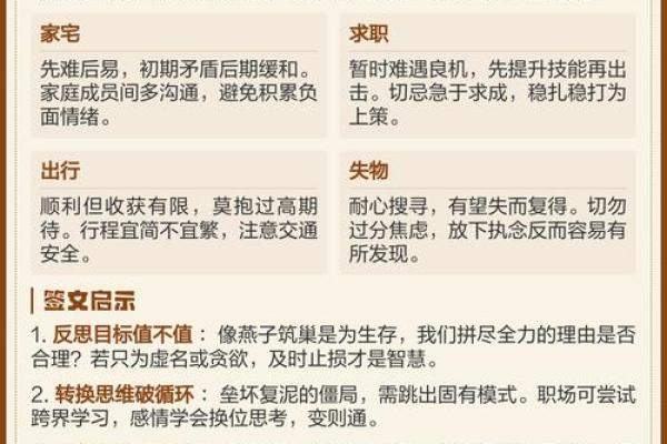 观音灵签第23签工作