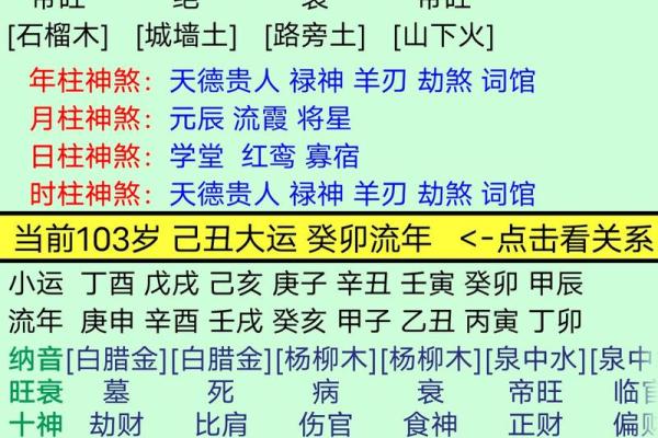 八字用神详解，轻松学会八字，洞悉自身命运走向