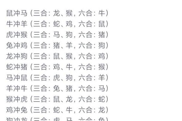 生肖五行配对姻缘相刑 婚配生肖相刑怎么化解？