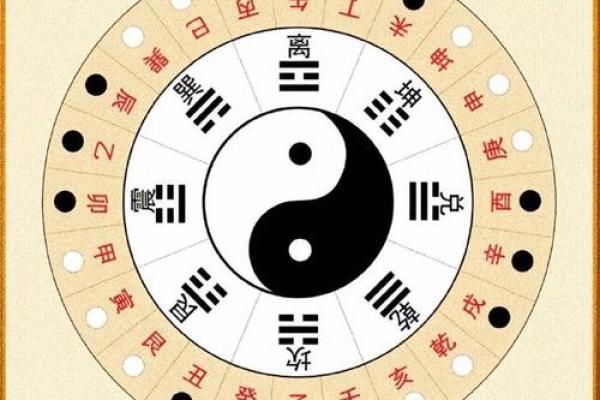 八字明年换运冲财库，听大师的准没错