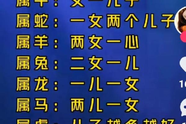 属龙和属狗相配吗 属龙和属狗配对好吗