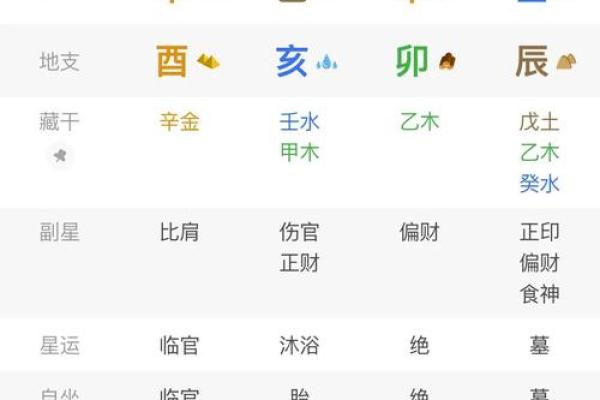八字测算女人婚姻